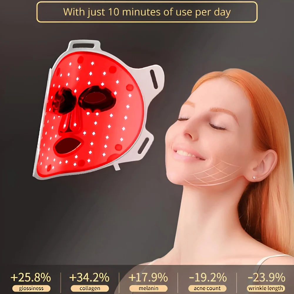 LumaDerm™ Roodlichttherapie gezichtsmaske