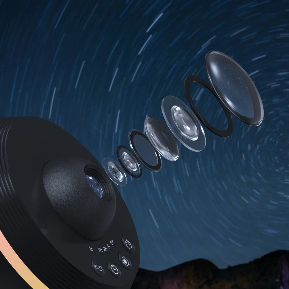 Galaxieprojector